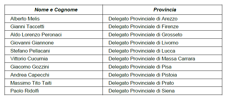 tabella_delegati.png